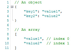 [Image: json-types.jpg]