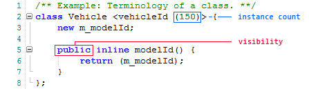 [Image: terminology-2.jpg]