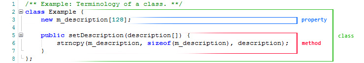 [Image: terminology.jpg]